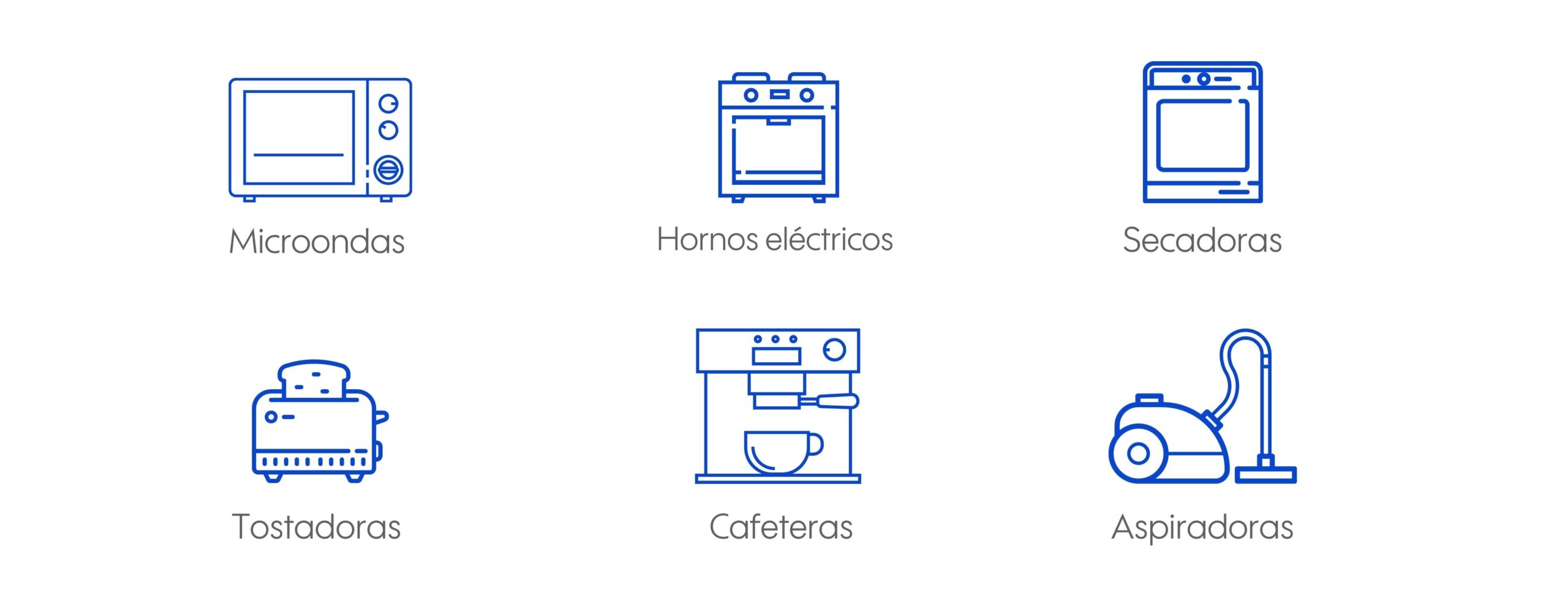 Aplicaciones AMCR 2kva